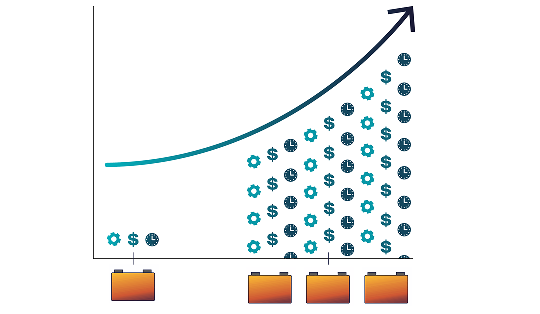 When Scaling Production, Quality Challenges Can Increase Exponentially